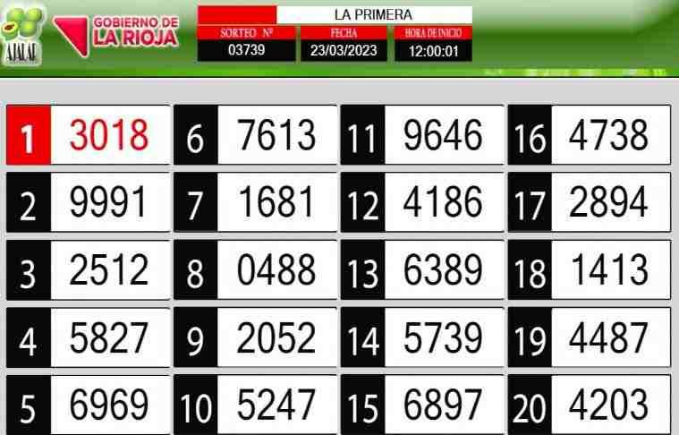 Sorteo de quiniela propio. Primera