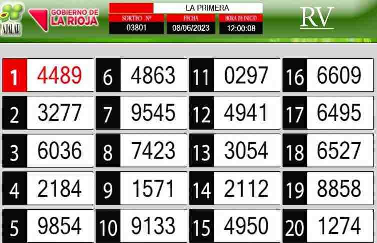 Sorteo de quiniela propio. Primera