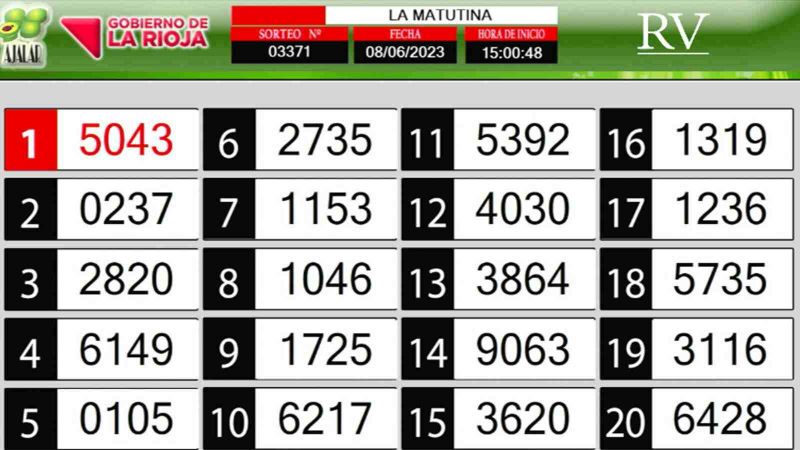 Sorteo de quiniela propio. Matutina